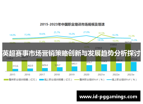 英超赛事市场营销策略创新与发展趋势分析探讨