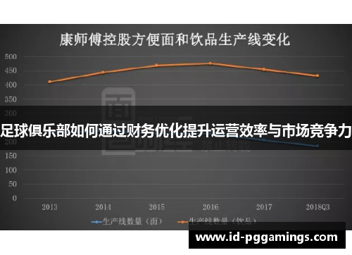 足球俱乐部如何通过财务优化提升运营效率与市场竞争力