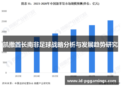 凯撒酋长南非足球战略分析与发展趋势研究