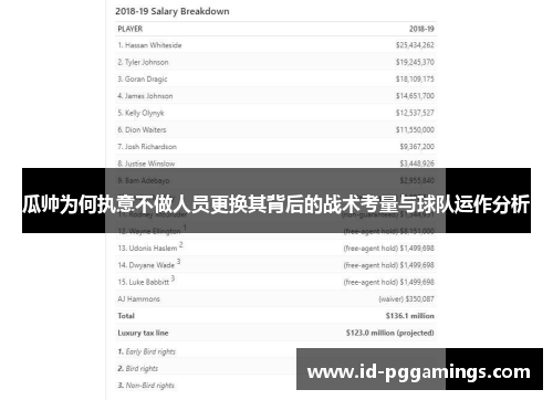 瓜帅为何执意不做人员更换其背后的战术考量与球队运作分析