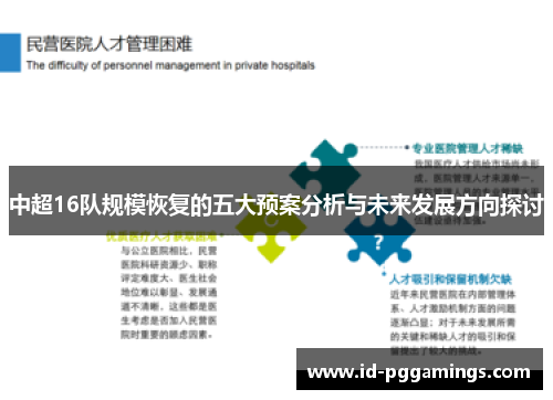 中超16队规模恢复的五大预案分析与未来发展方向探讨