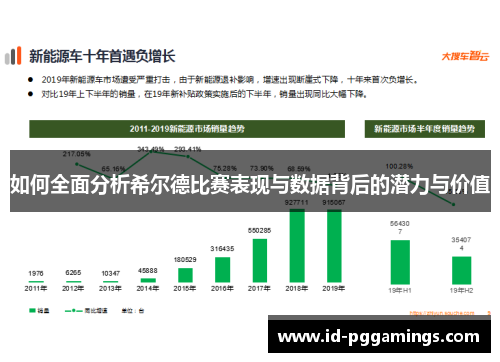 如何全面分析希尔德比赛表现与数据背后的潜力与价值