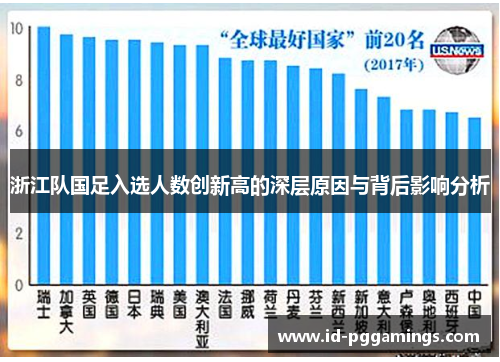 浙江队国足入选人数创新高的深层原因与背后影响分析