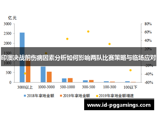 印澳决战前伤病因素分析如何影响两队比赛策略与临场应对