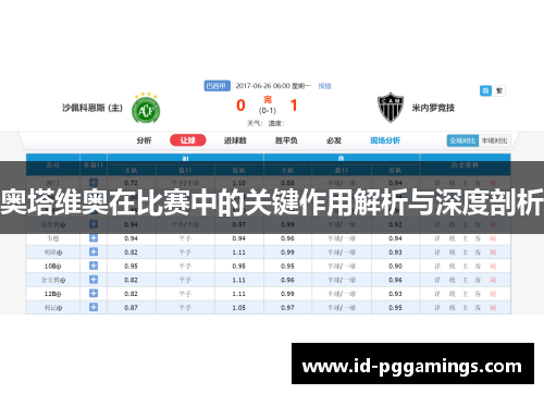 奥塔维奥在比赛中的关键作用解析与深度剖析