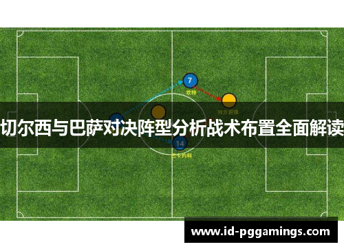 切尔西与巴萨对决阵型分析战术布置全面解读