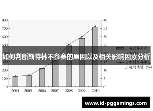 如何判断斯特林不参赛的原因以及相关影响因素分析