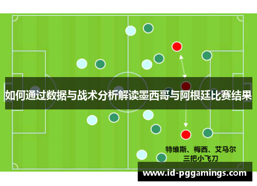 如何通过数据与战术分析解读墨西哥与阿根廷比赛结果