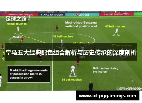 皇马五大经典配色组合解析与历史传承的深度剖析