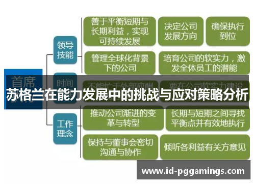 苏格兰在能力发展中的挑战与应对策略分析