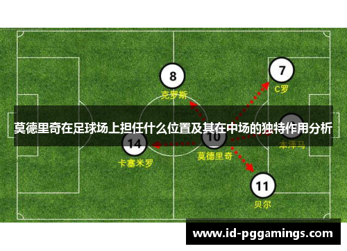 莫德里奇在足球场上担任什么位置及其在中场的独特作用分析