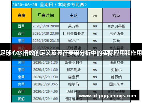 足球心水指数的定义及其在赛事分析中的实际应用和作用