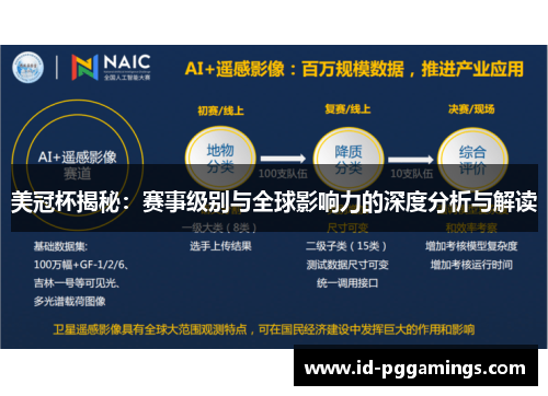 美冠杯揭秘：赛事级别与全球影响力的深度分析与解读