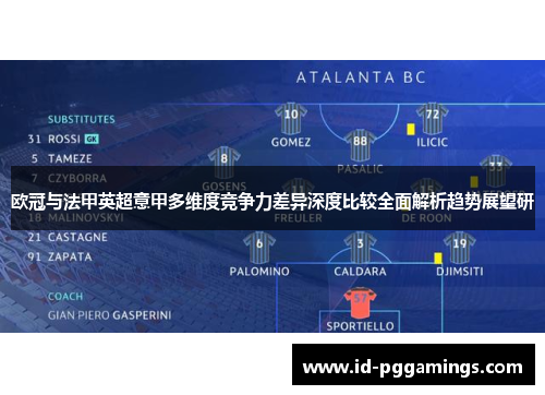 欧冠与法甲英超意甲多维度竞争力差异深度比较全面解析趋势展望研 欧冠与法甲英超意甲多维度竞争力差异深度比较全面解析趋势展望研