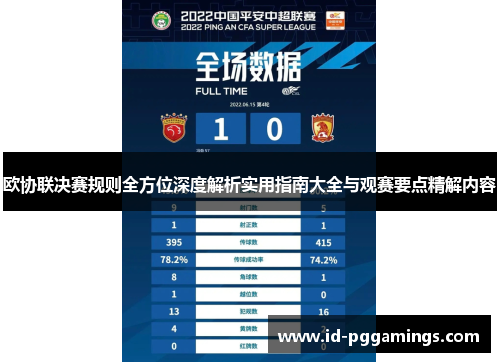 欧协联决赛规则全方位深度解析实用指南大全与观赛要点精解内容 欧协联决赛规则全方位深度解析实用指南大全与观赛要点精解内容