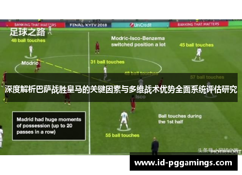 深度解析巴萨战胜皇马的关键因素与多维战术优势全面系统评估研究 深度解析巴萨战胜皇马的关键因素与多维战术优势全面系统评估研究