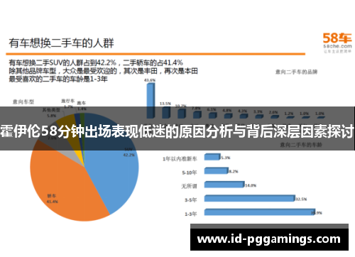 霍伊伦58分钟出场表现低迷的原因分析与背后深层因素探讨