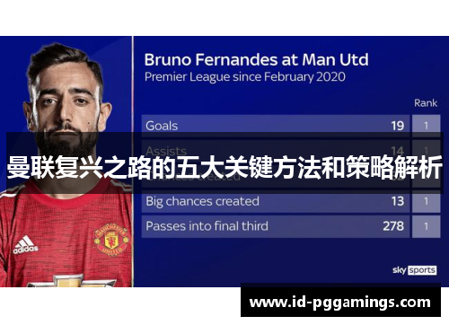 曼联复兴之路的五大关键方法和策略解析