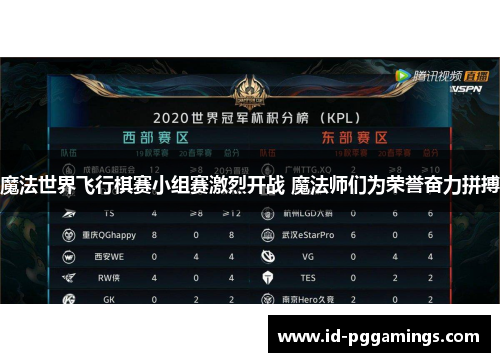 魔法世界飞行棋赛小组赛激烈开战 魔法师们为荣誉奋力拼搏